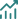 Investment Loans